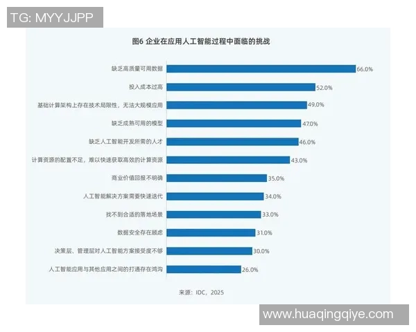 专访张丽:探寻英雄联盟背后的成功秘诀与未来发展方向 专访张丽:探寻英雄联盟背后的成功秘诀与未来发展方向