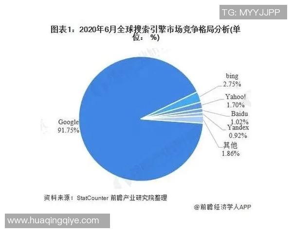姚明软包的创新设计与市场前景分析探讨 姚明软包的创新设计与市场前景分析探讨