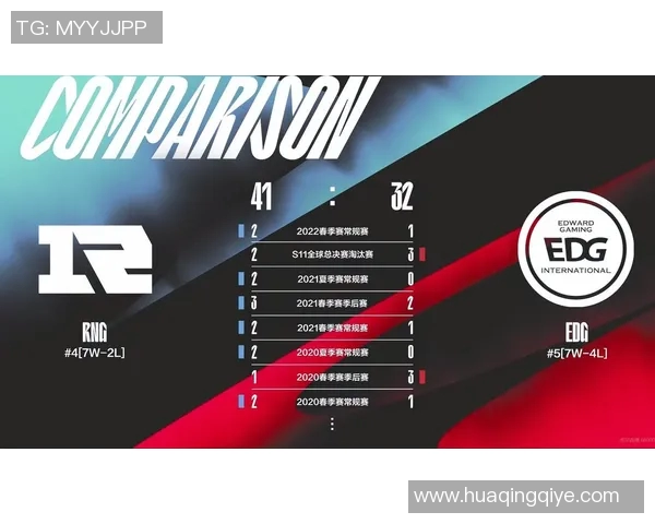 赛后分析:RNG与JDG在战术灵活性上的较量与启示 赛后分析:RNG与JDG在战术灵活性上的较量与启示